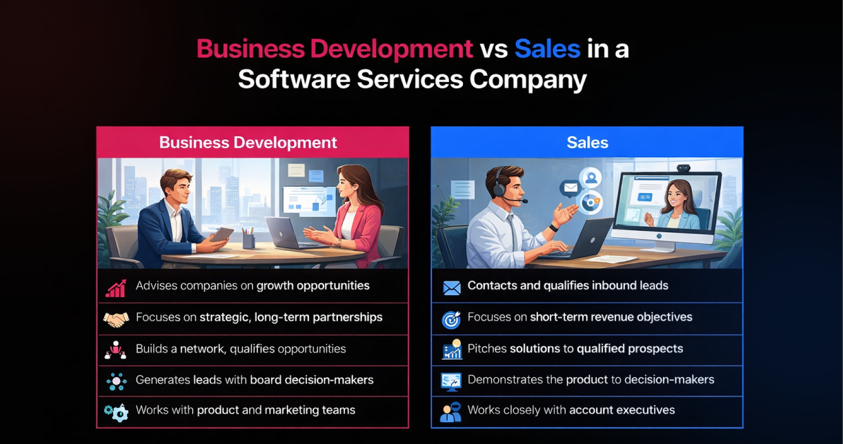 Deskcode Solution Pvt. Ltd.