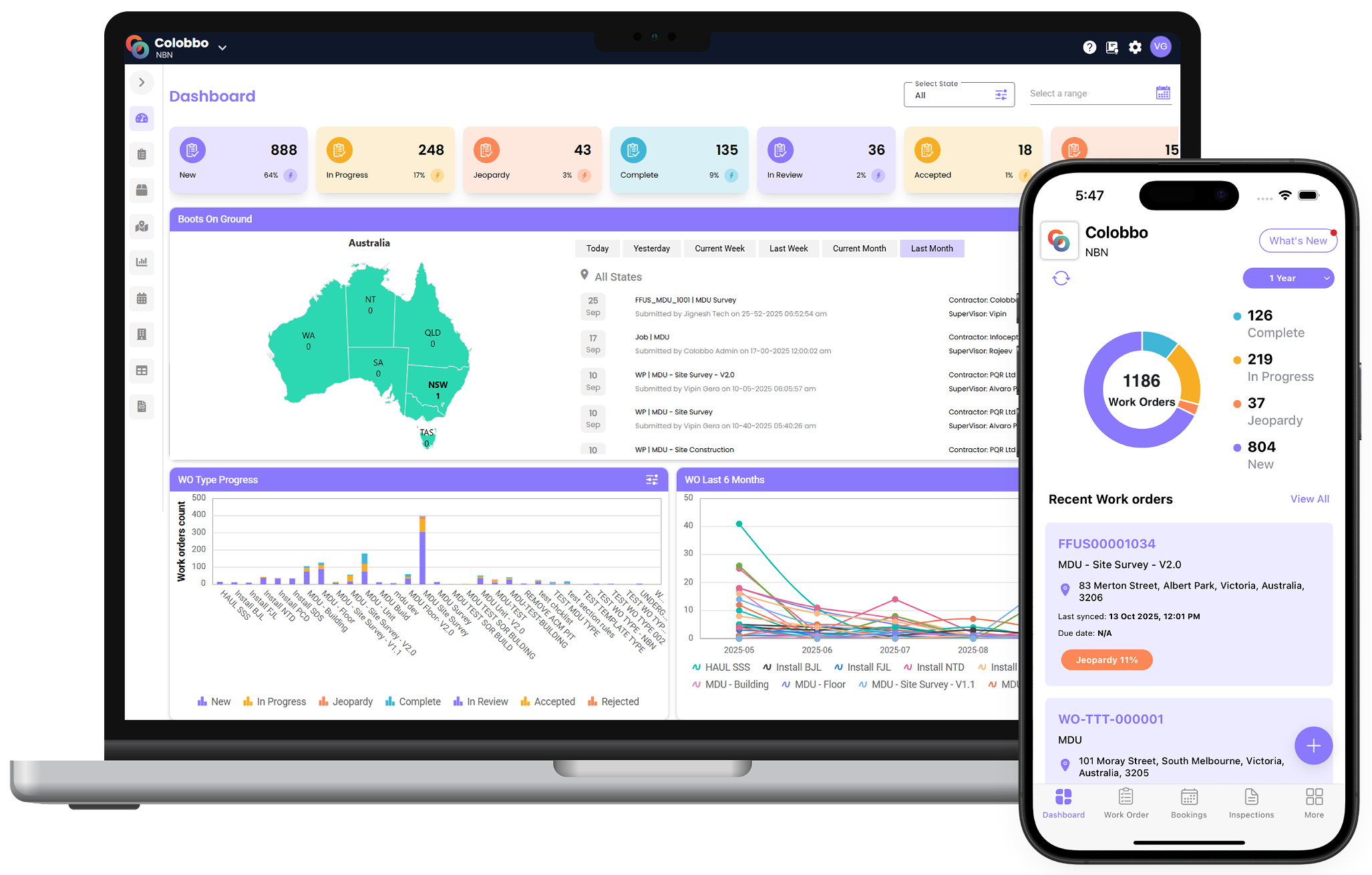Deskcode Solution Pvt. Ltd. - Colobbo