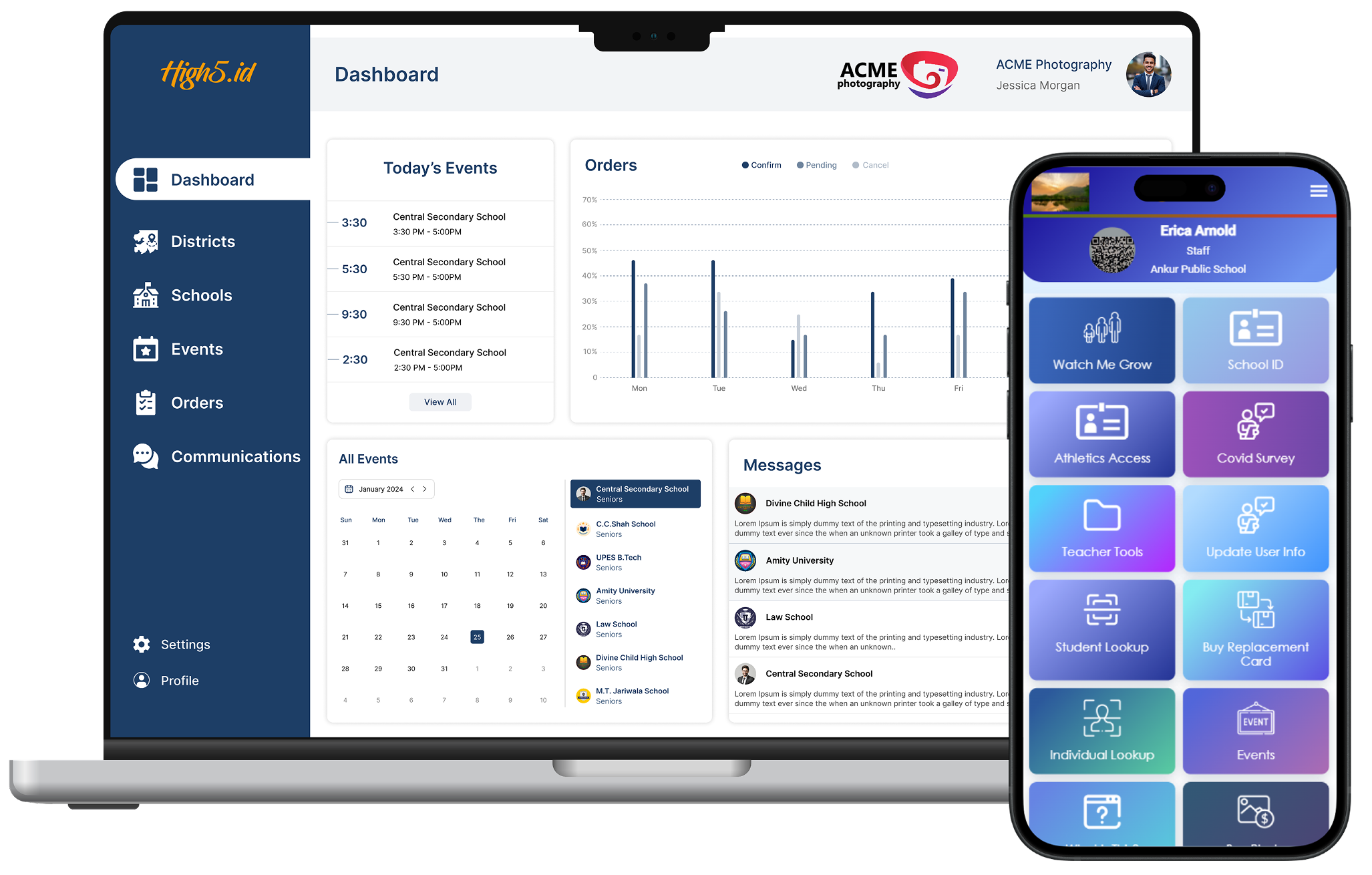 Deskcode Solution Pvt. Ltd. - High5.ID